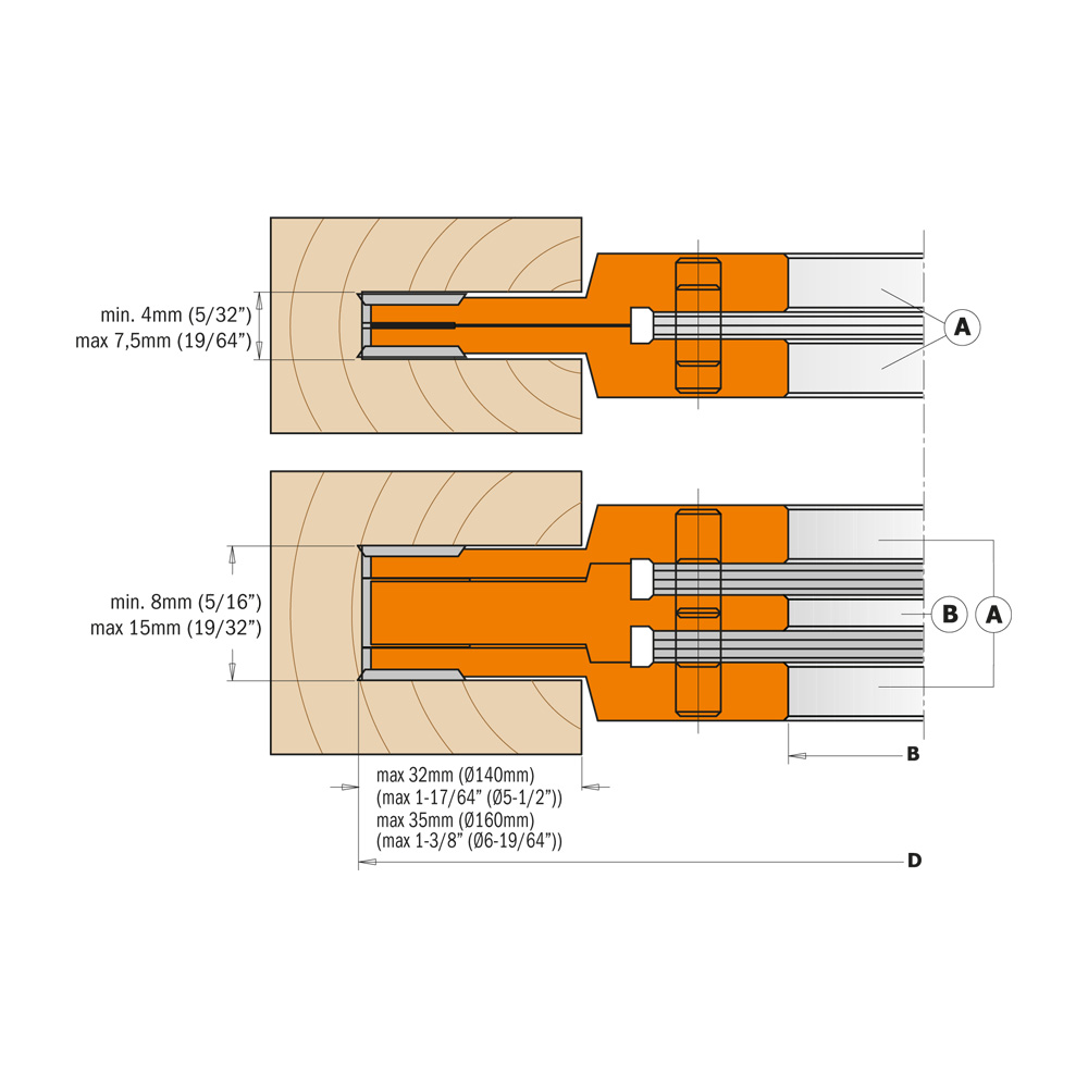 Set di teste portacoltelli per incastri regolabili (3 pz.)